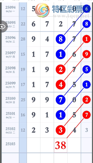 [������] 25103�ڣ�������ϡ�ͼ�桿534 / ����:___��______ / ����ID:1042558