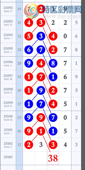 [������] 25103�ڣ�������ϡ�ͼ�桿62 / ����:___��______ / ����ID:1042558