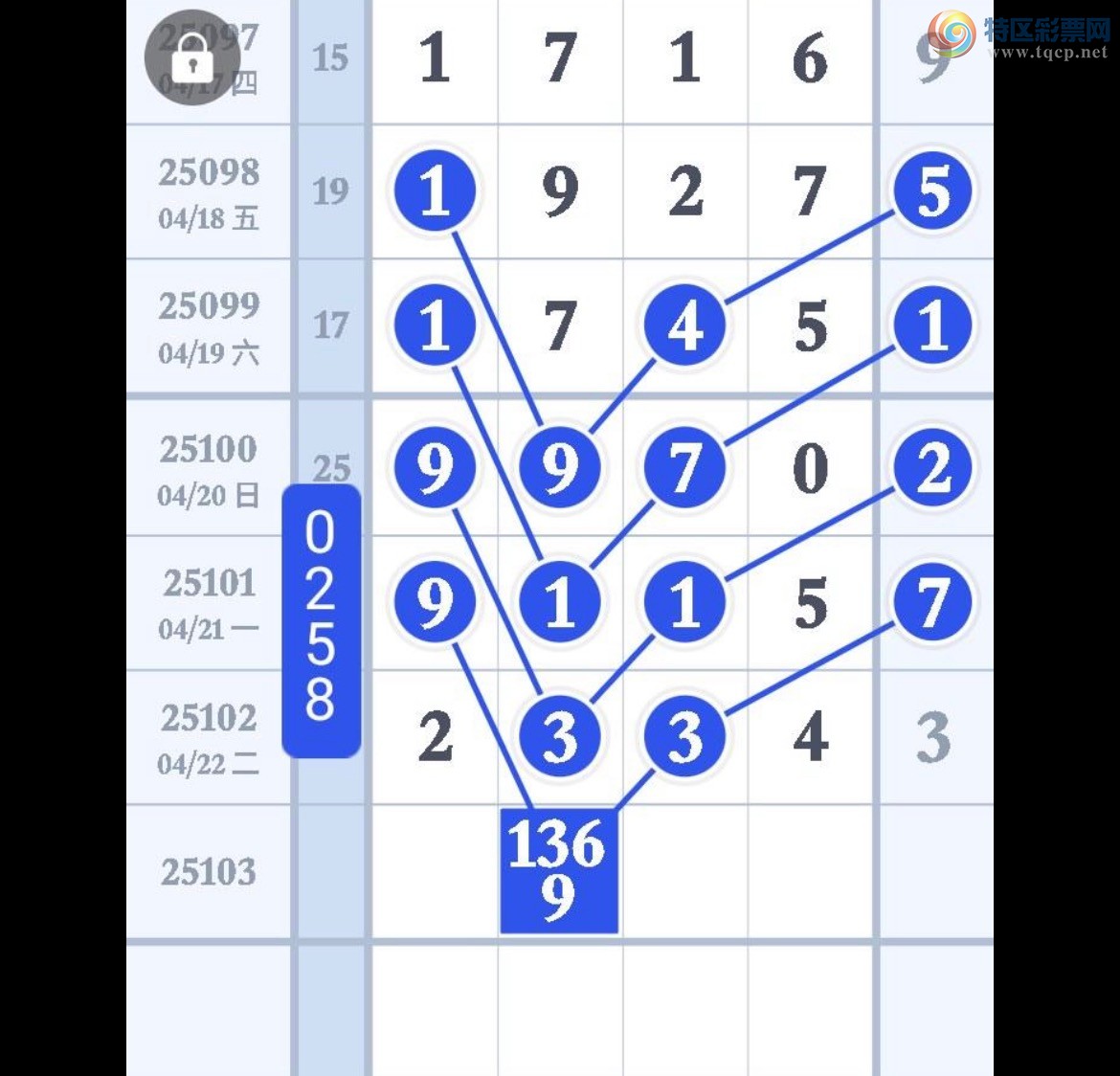 [] 25103ڣǧλ3׼ͼ桿853 / : / ID:1042556