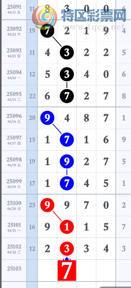 [������] 25103�ڣ���λ��ϡ�ͼ�桿893 / ����:�찬�� / ����ID:1042645