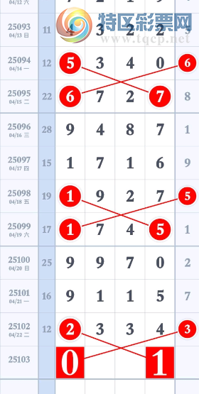 [������] 25103�ڣ���λ��ϡ�ͼ�桿593 / ����:�찬�� / ����ID:1042645