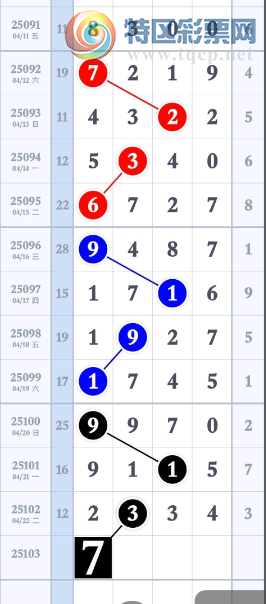 [������] 25103�ڣ���λ��ϡ�ͼ�桿448 / ����:�찬�� / ����ID:1042645