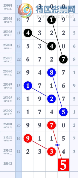 [������] 25103�ڣ���λ��ϡ�ͼ�桿858 / ����:�찬�� / ����ID:1042645