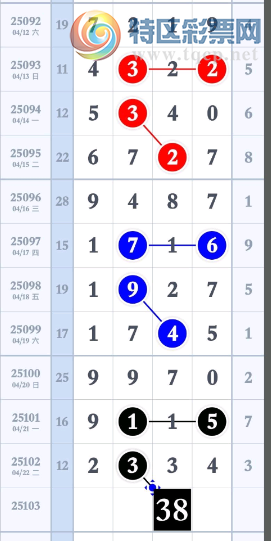 [������] 25103�ڣ���λ��ϡ�ͼ�桿171 / ����:�찬�� / ����ID:1042645