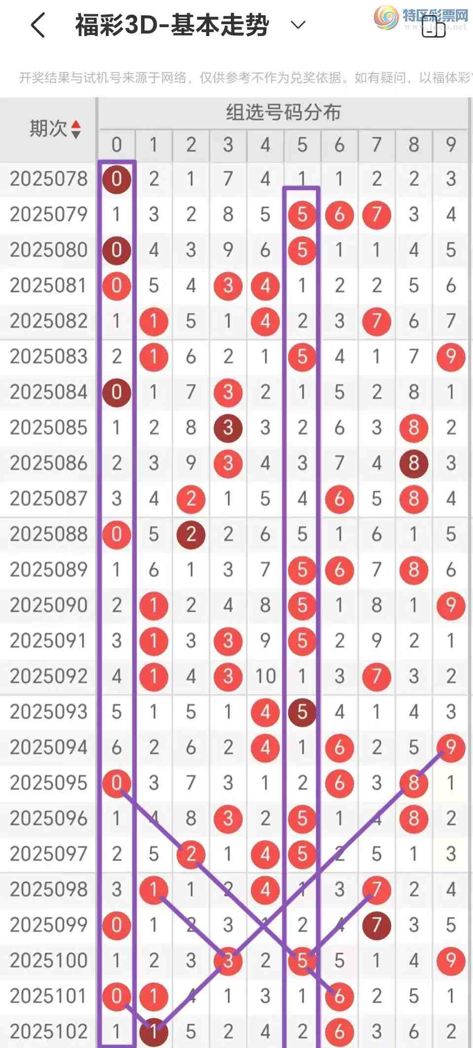 [����3D] 25103�ڣ�����3D��2025103�����Ƽ���346 / ����:Ŭ�������� / ����ID:1042647