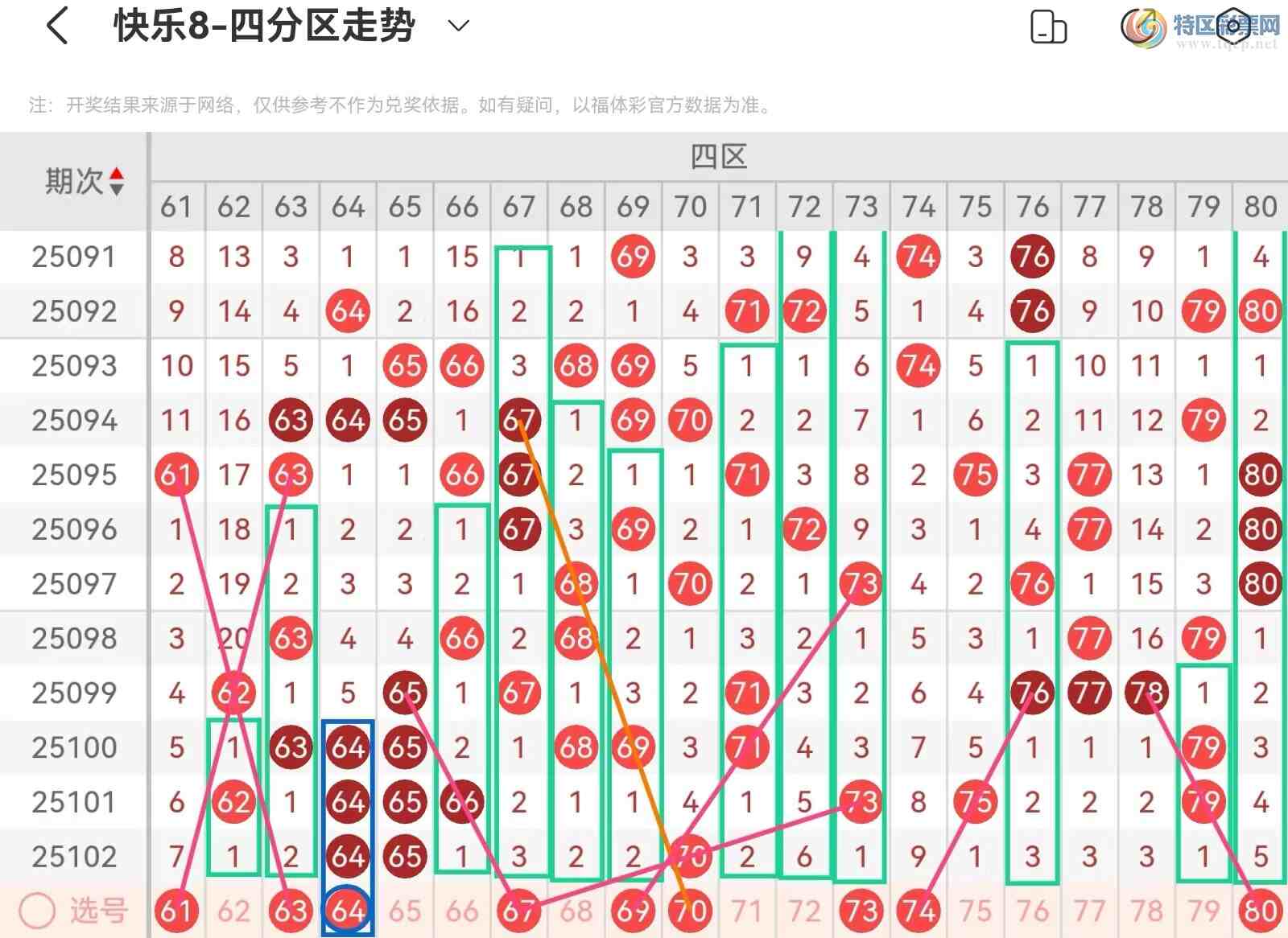 [����8] 25103�ڣ����ְ˵�25103�ڻ������Ʒ����������ĵ��ж���933 / ����:��˿˿�� / ����ID:1042654