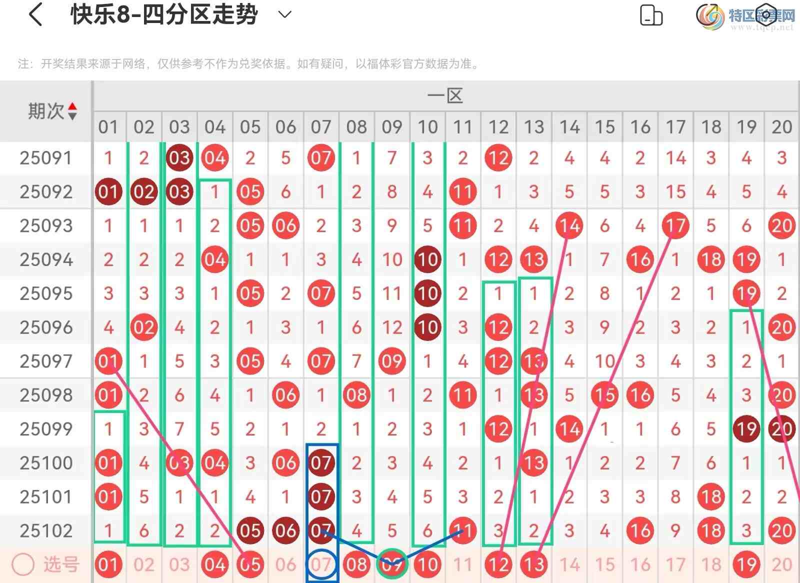 [����8] 25103�ڣ����ְ˵�25103�ڻ������Ʒ����������ĵ��ж���170 / ����:��˿˿�� / ����ID:1042654