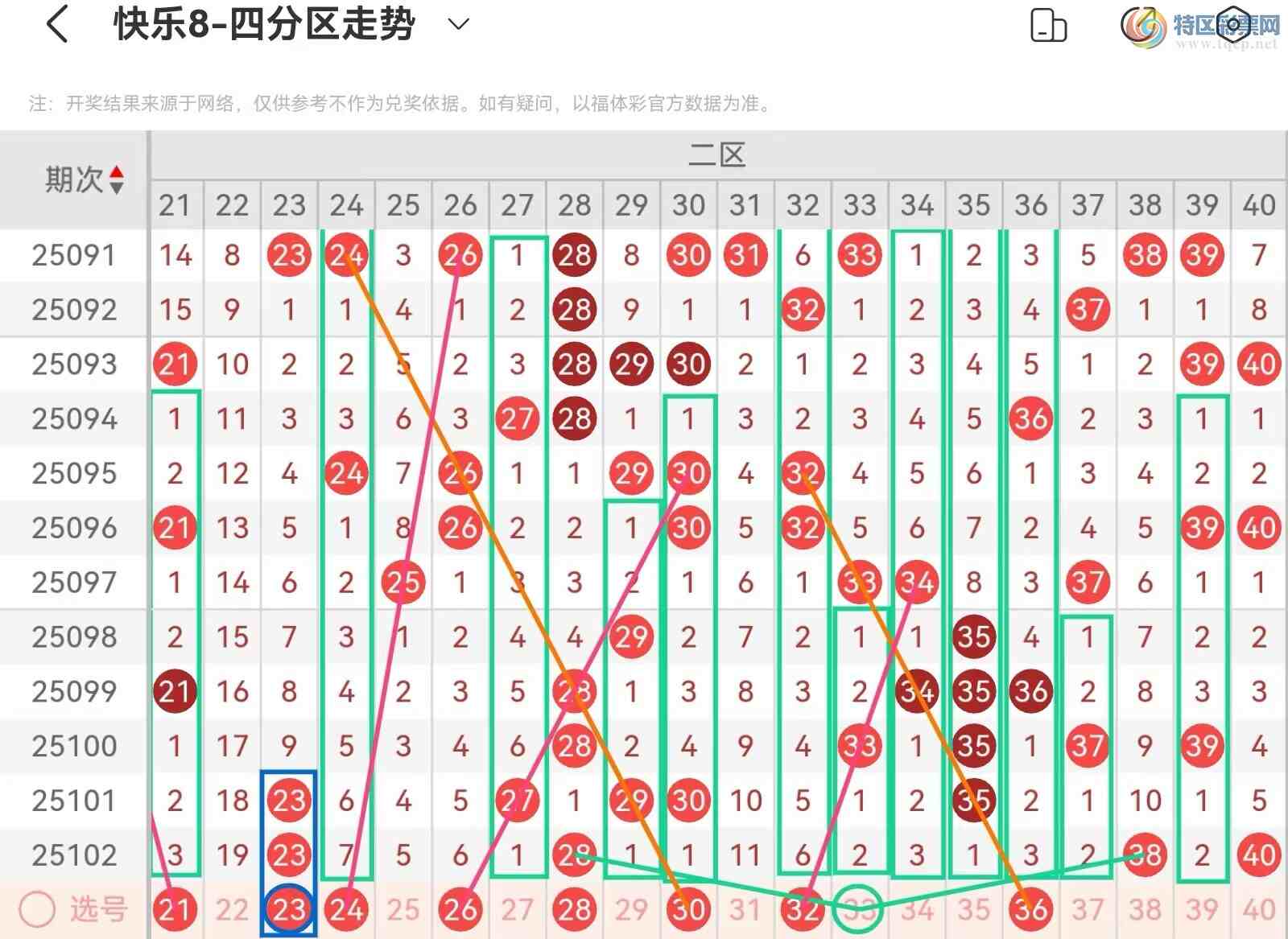 [����8] 25103�ڣ����ְ˵�25103�ڻ������Ʒ����������ĵ��ж���687 / ����:��˿˿�� / ����ID:1042654