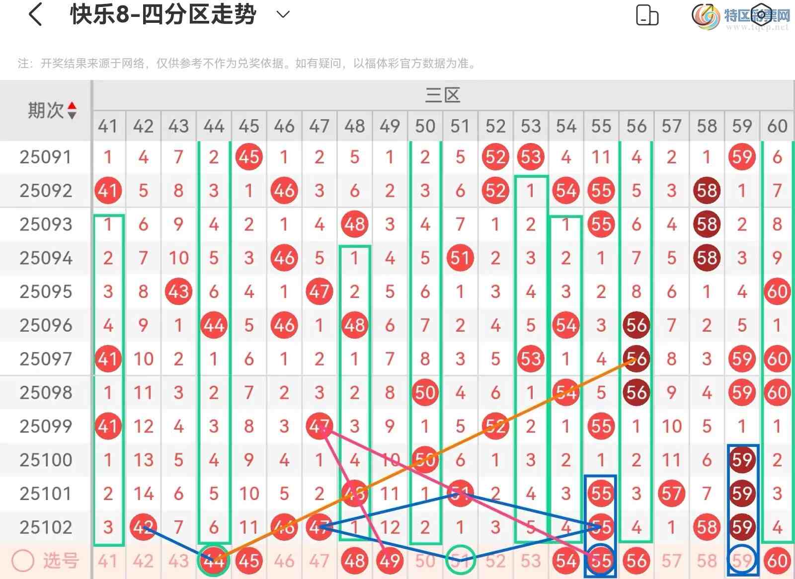 [����8] 25103�ڣ����ְ˵�25103�ڻ������Ʒ����������ĵ��ж���64 / ����:��˿˿�� / ����ID:1042654