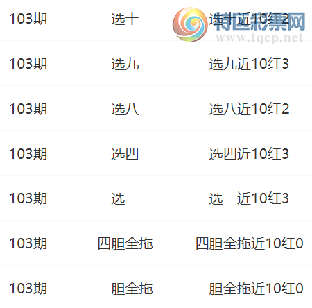 [����8] 25103�ڣ��ڶ�֪������ѡ���Ƽ�242 / ����:�ڶ�֪�� / ����ID:1042251