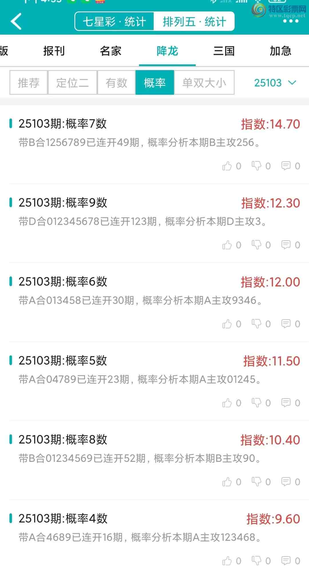 [������] 25103�ڣ�������ͳ�ơ������������彵��ͳ�Ƹ���10���У��򽱾���΢�ʵ㲥!194 / ����:�ͷ�-С�� / ����ID:1042661