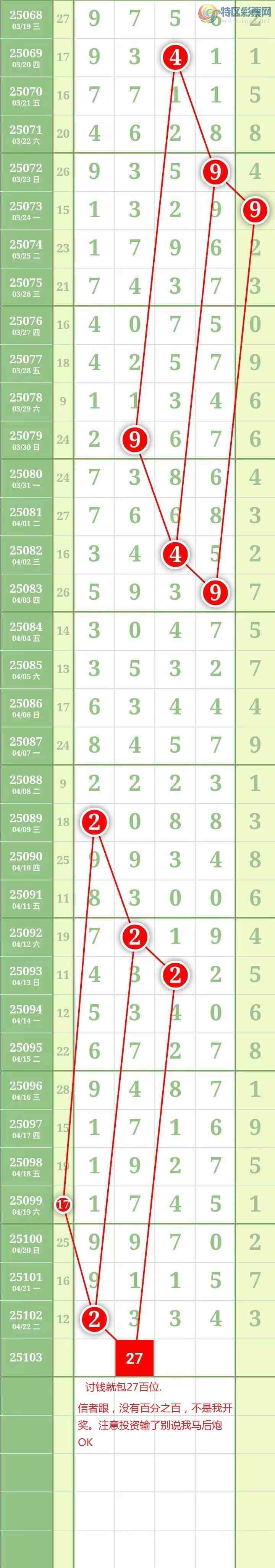 [] 25103ڣڵһλáͼ桿818 / : / ID:1042151