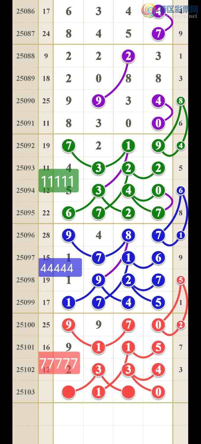 [] 25103ڣǺ񵥵һ448 / :vX10220 / ID:1042719