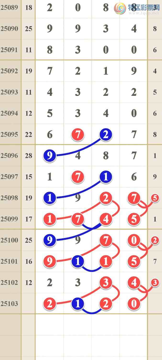 [] 25103ڣǺ񵥵һ437 / :vX10220 / ID:1042719