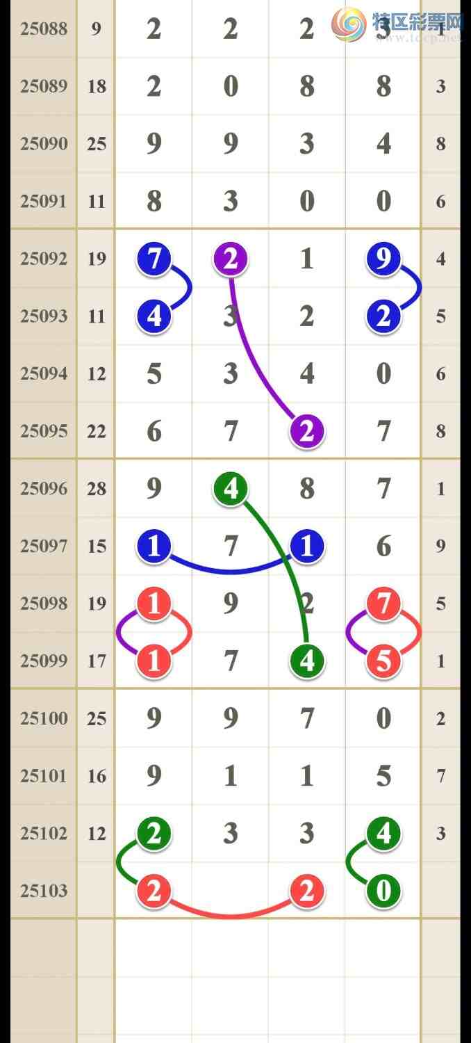 [] 25103ڣǺ񵥵һ795 / :vX10220 / ID:1042719