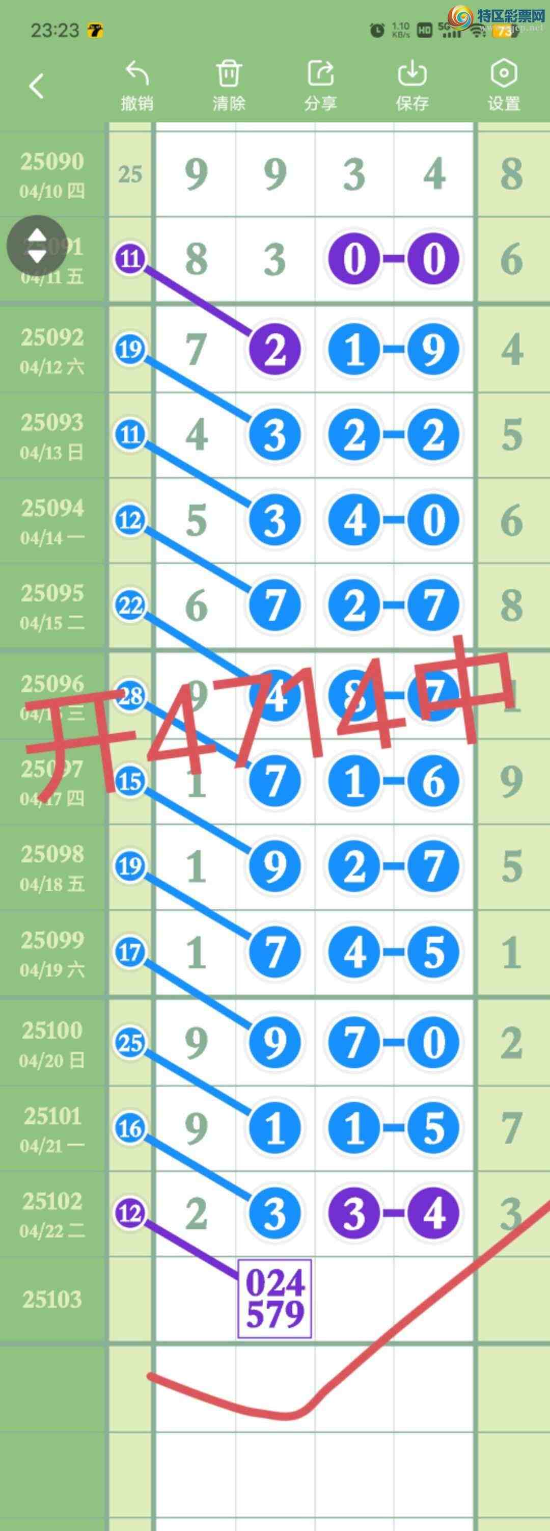 [] 25104:83614ͷ,2761ʮ,94β,4X14,ɱ.Χ,ͼ桿981 / : / ID:1042934