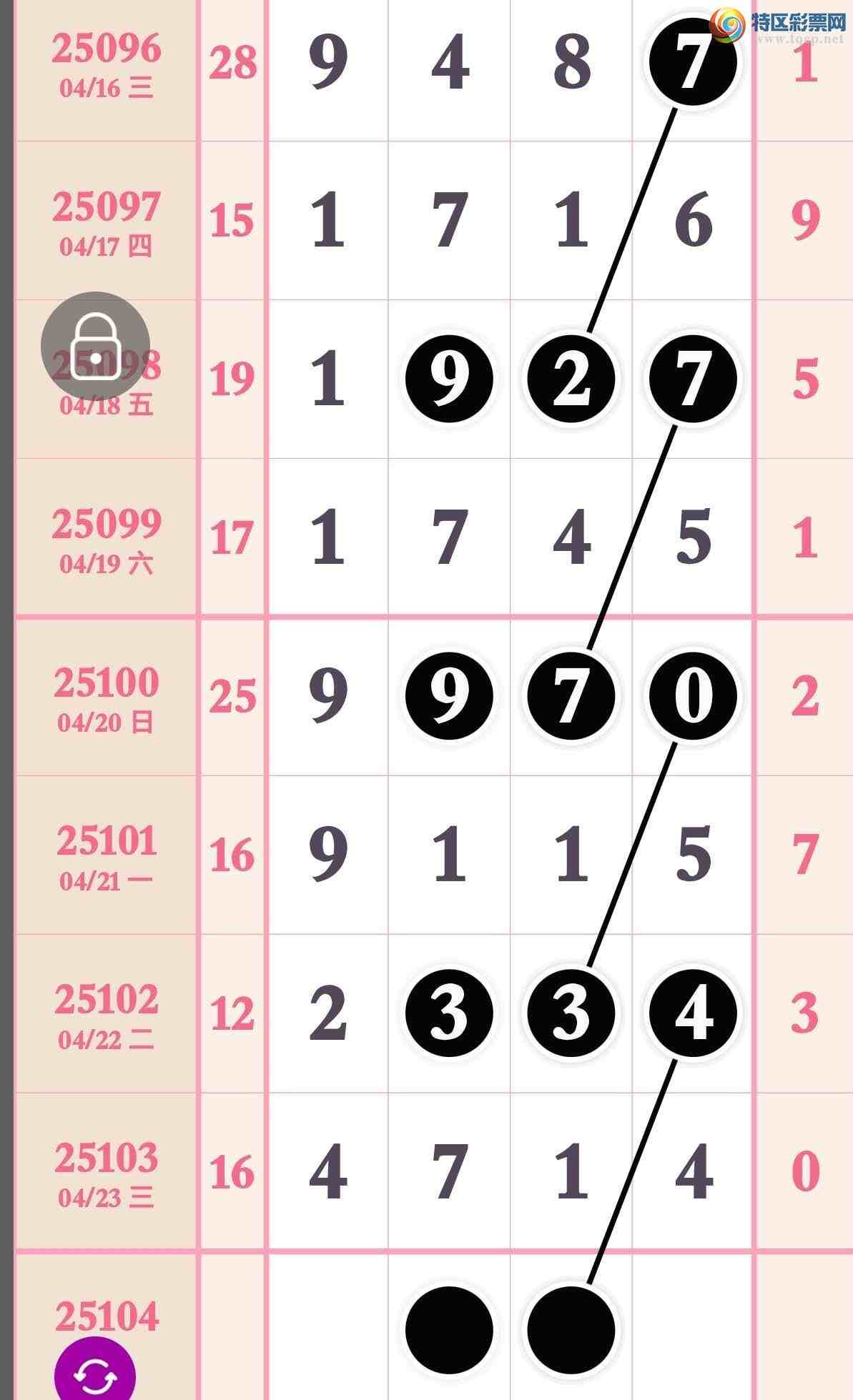 [] 25104ڣͣص2ͷ2β 콱ͼ桿960 / :۳ / ID:1042945