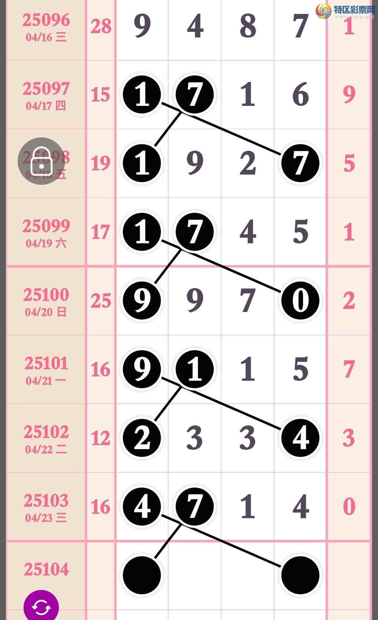 [] 25104ڣͣص2ͷ2β 콱ͼ桿596 / :۳ / ID:1042945