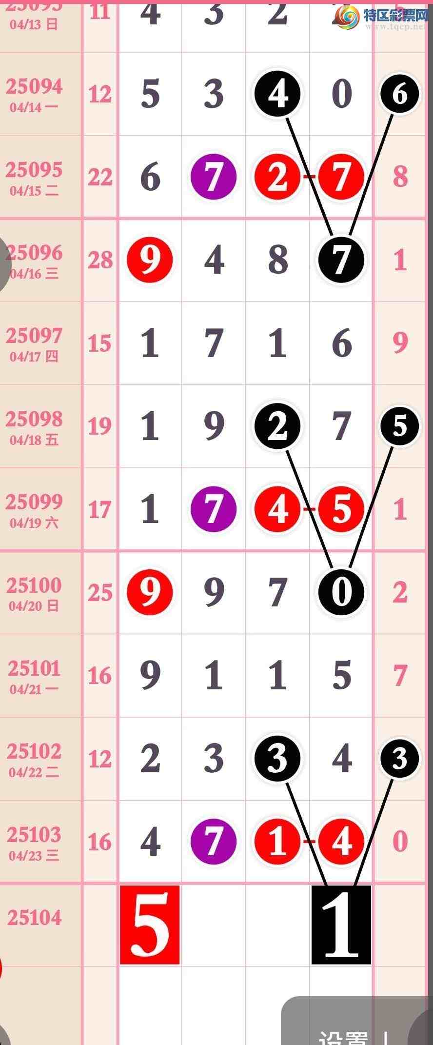 [] 25104ڣͣص2ͷ2β 콱ͼ桿981 / :۳ / ID:1042945