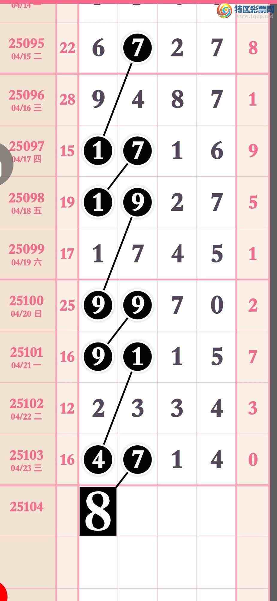 [] 25104ڣͣص2ͷ2β 콱ͼ桿209 / :۳ / ID:1042945