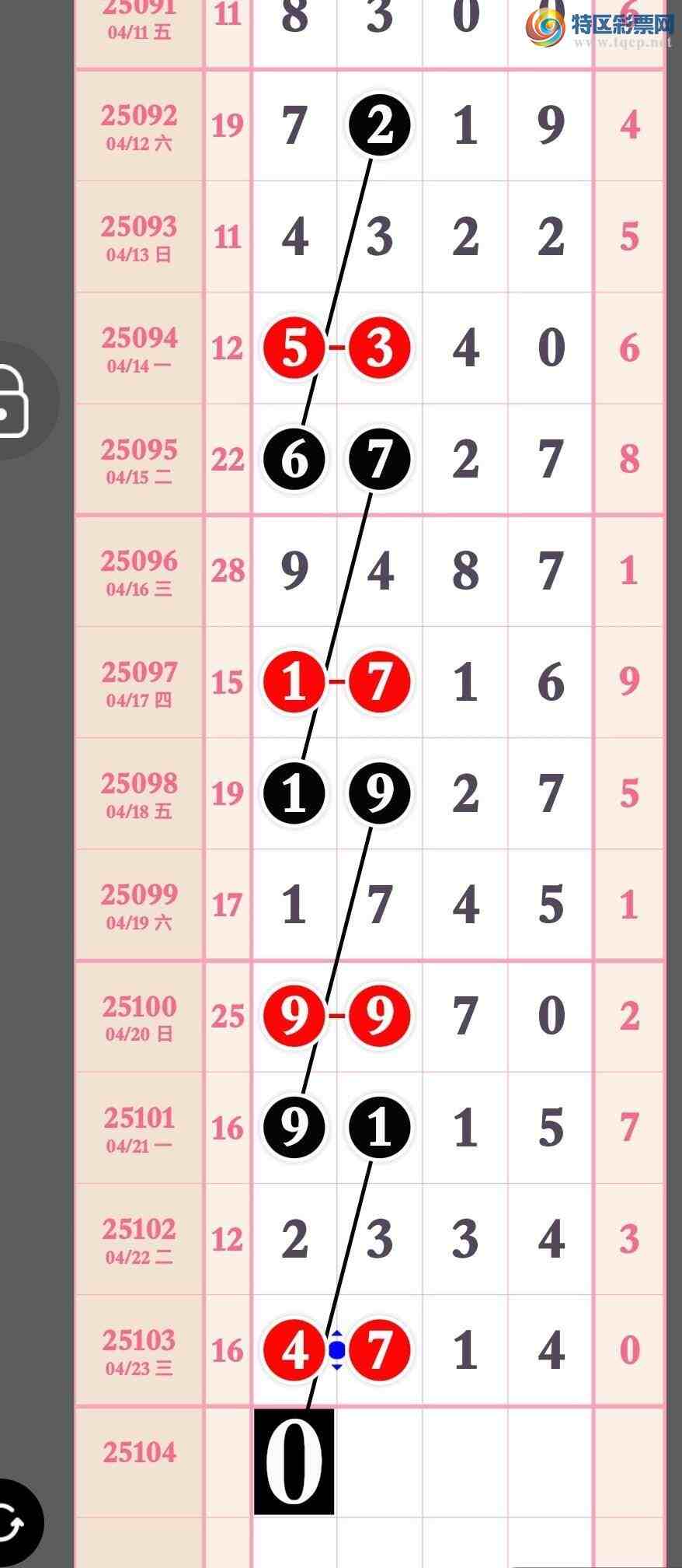 [] 25104ڣͣص2ͷ2β 콱ͼ桿825 / :۳ / ID:1042945