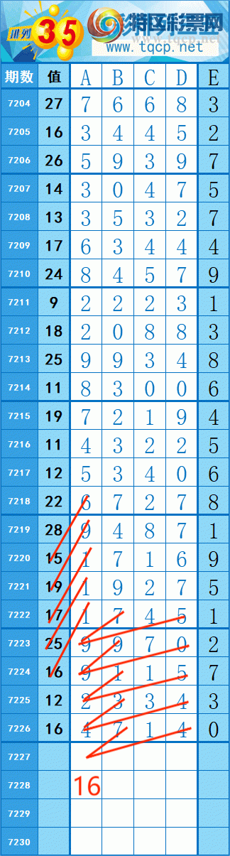 [] 25104ڣ188148   ȡͼ桿106 / :쳾0 / ID:1042983