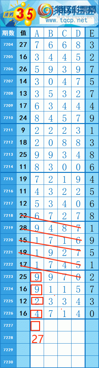 [] 25104ڣ188148   ȡͼ桿722 / :쳾0 / ID:1042983