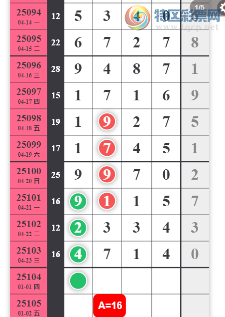 [] 25104ڣǾô򵥡ͼ桿617 / :ָ¶ / ID:1042972