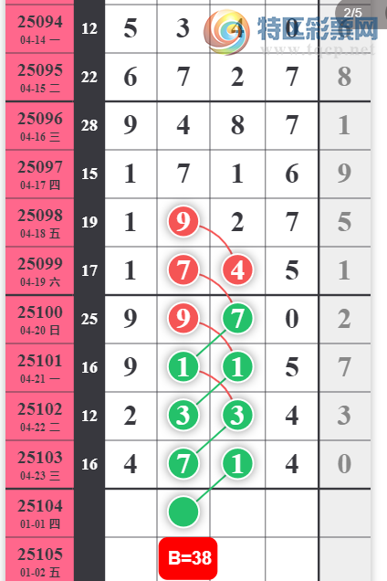 [] 25104ڣǾô򵥡ͼ桿374 / :ָ¶ / ID:1042972