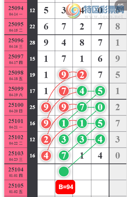 [] 25104ڣǾô򵥡ͼ桿152 / :ָ¶ / ID:1042972