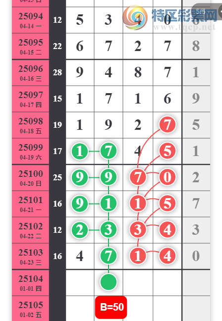 [] 25104ڣǾô򵥡ͼ桿242 / :ָ¶ / ID:1042972