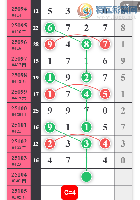 [������] 25104�ڣ�������˫β��ͼ�桿96 / ����:С���� / ����ID:1042977