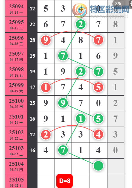 [������] 25104�ڣ�������˫β��ͼ�桿776 / ����:С���� / ����ID:1042977