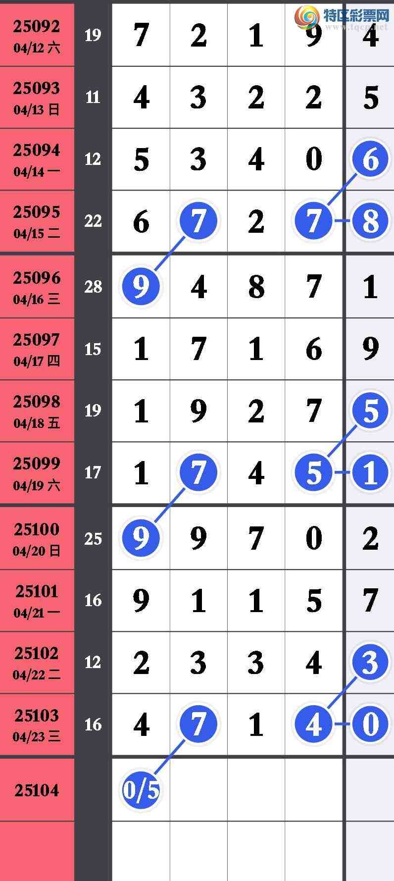 [] 25104ڣҸÿѧͷԽ5ͼ]397 / :wd25100 / ID:1043117