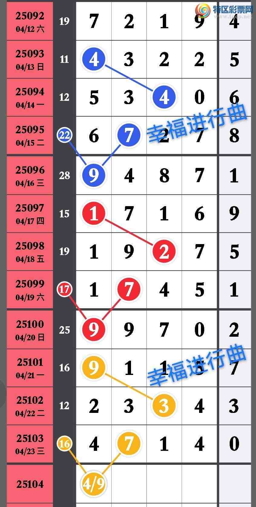 [] 25104ڣҸÿѧͷԽ5ͼ]513 / :wd25100 / ID:1043117