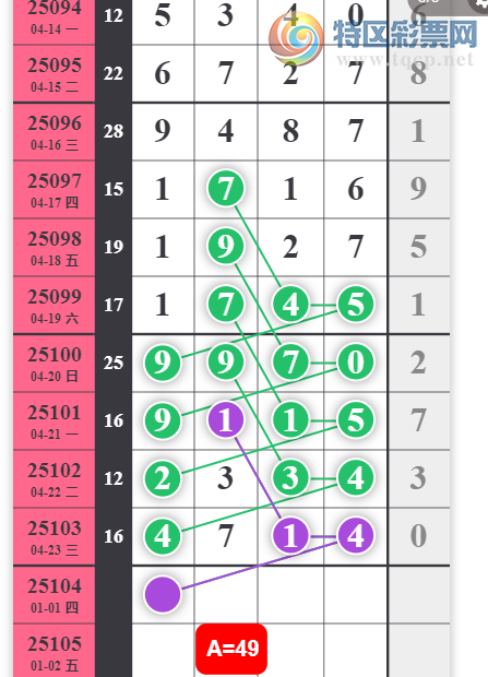 [] 25104ڣβΧˮͼ桿429 / :_________ / ID:1043113