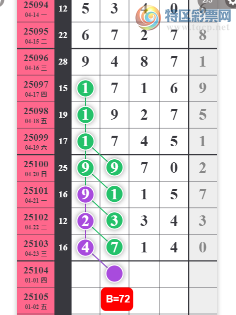 [] 25104ڣβΧˮͼ桿99 / :_________ / ID:1043113