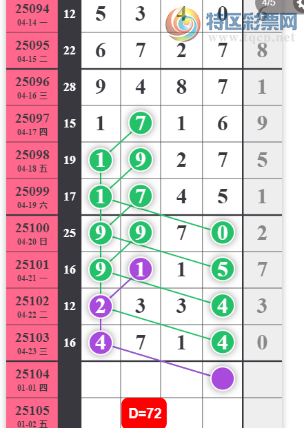 [] 25104ڣβΧˮͼ桿252 / :_________ / ID:1043113