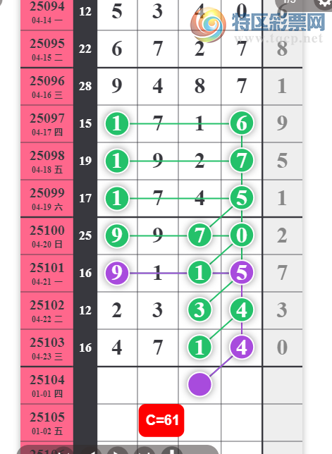 [] 25104ڣβΧˮͼ桿370 / :_________ / ID:1043113