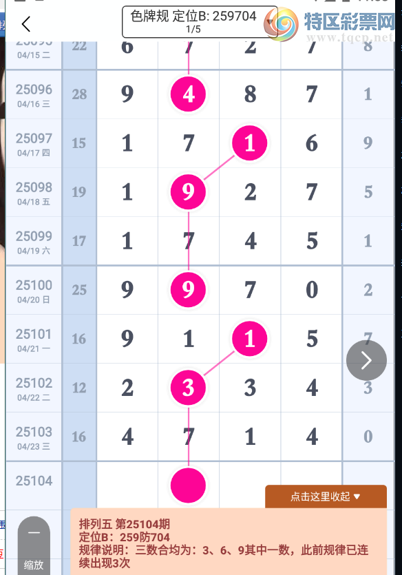 [������] 25104�ڣ�024579��λ��ͼ�桿350 / ����:Ψ�Ҷ���1 / ����ID:1043120