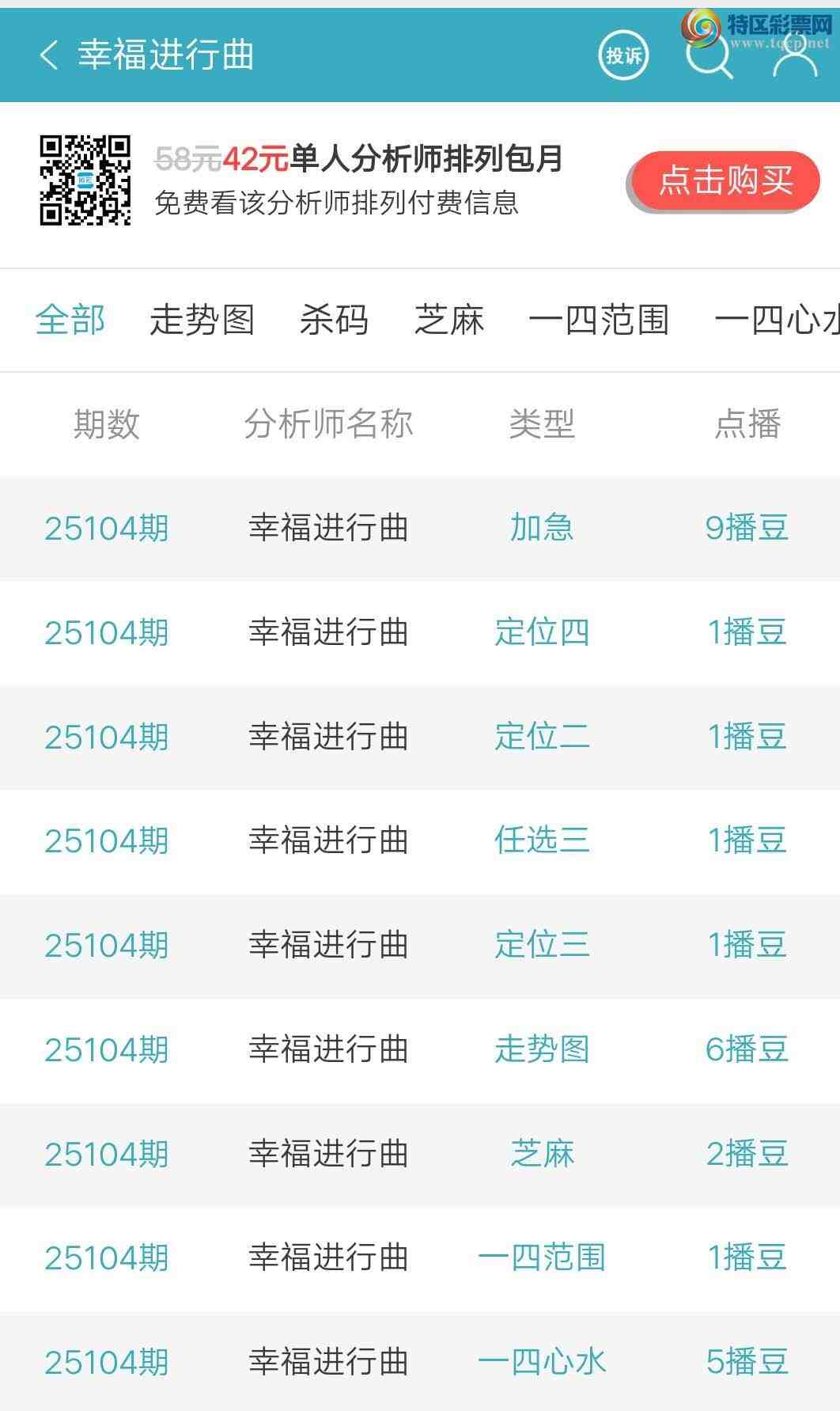 [] 25104ڣҸÿѧͷԽ5ͼ]646 / :wd25100 / ID:1043117