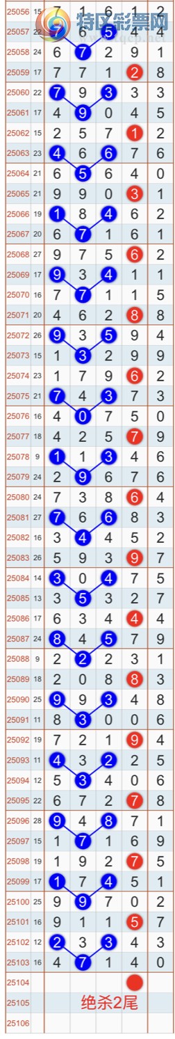 [] 25104ڣɱһβ㲥Ӽβ 4βҼƷ276 / :Ҽ / ID:1043158