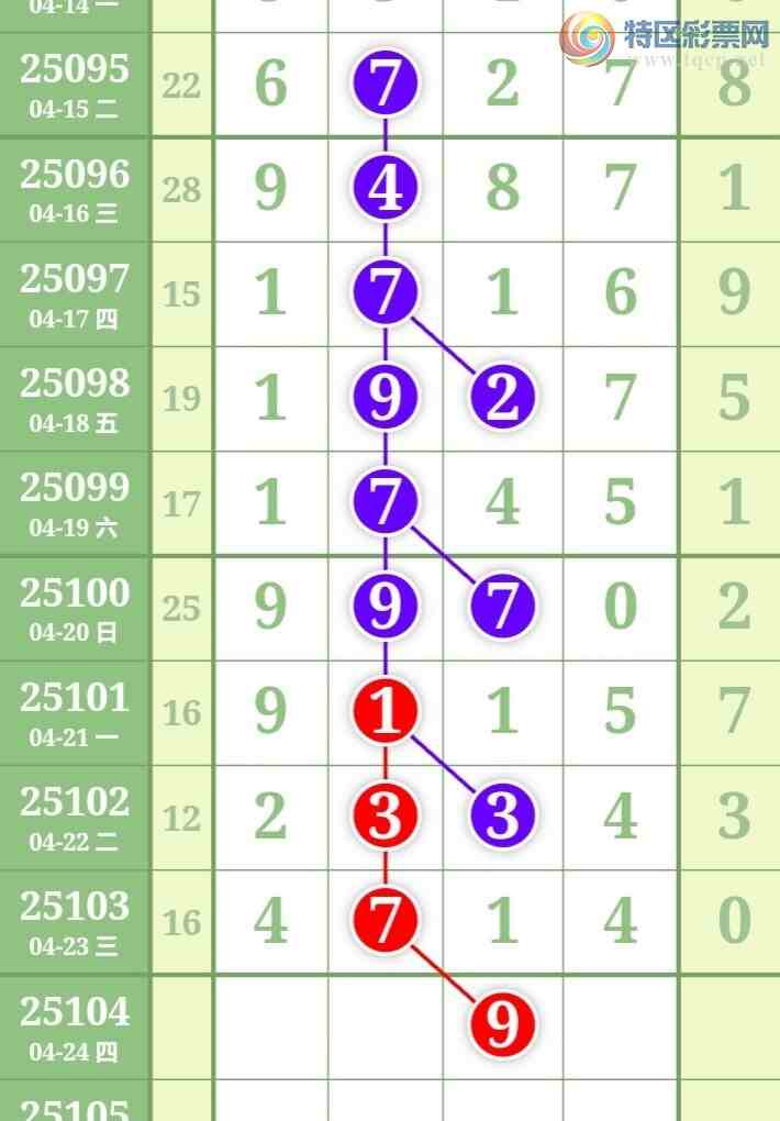 [������] 25104�ڣ���Ů�������ɲο���ͼ�桿474 / ����:��Ů / ����ID:1043167