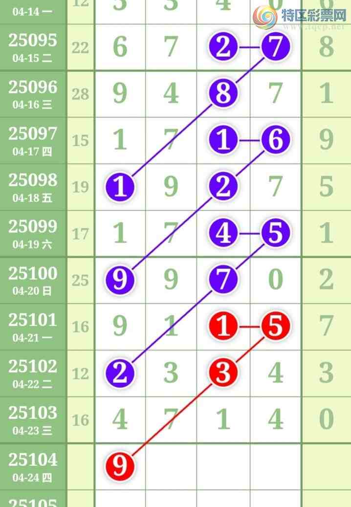 [������] 25104�ڣ���Ů�������ɲο���ͼ�桿693 / ����:��Ů / ����ID:1043167