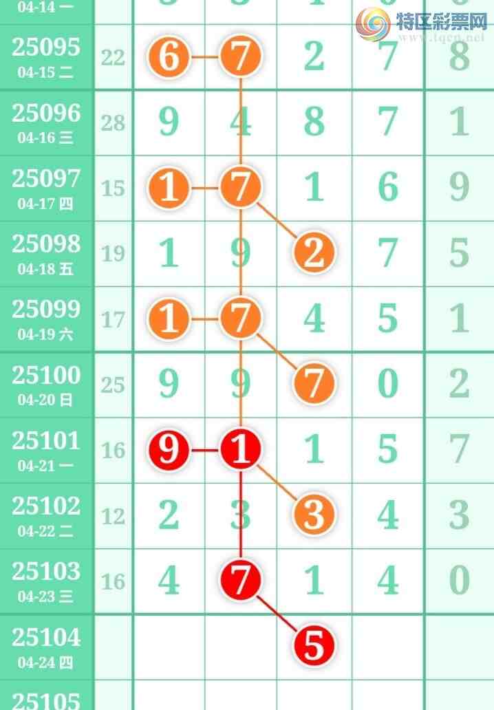 [������] 25104�ڣ��������������������ɲο�ͼ��ͼ�桿38 / ����:�������� / ����ID:1043168