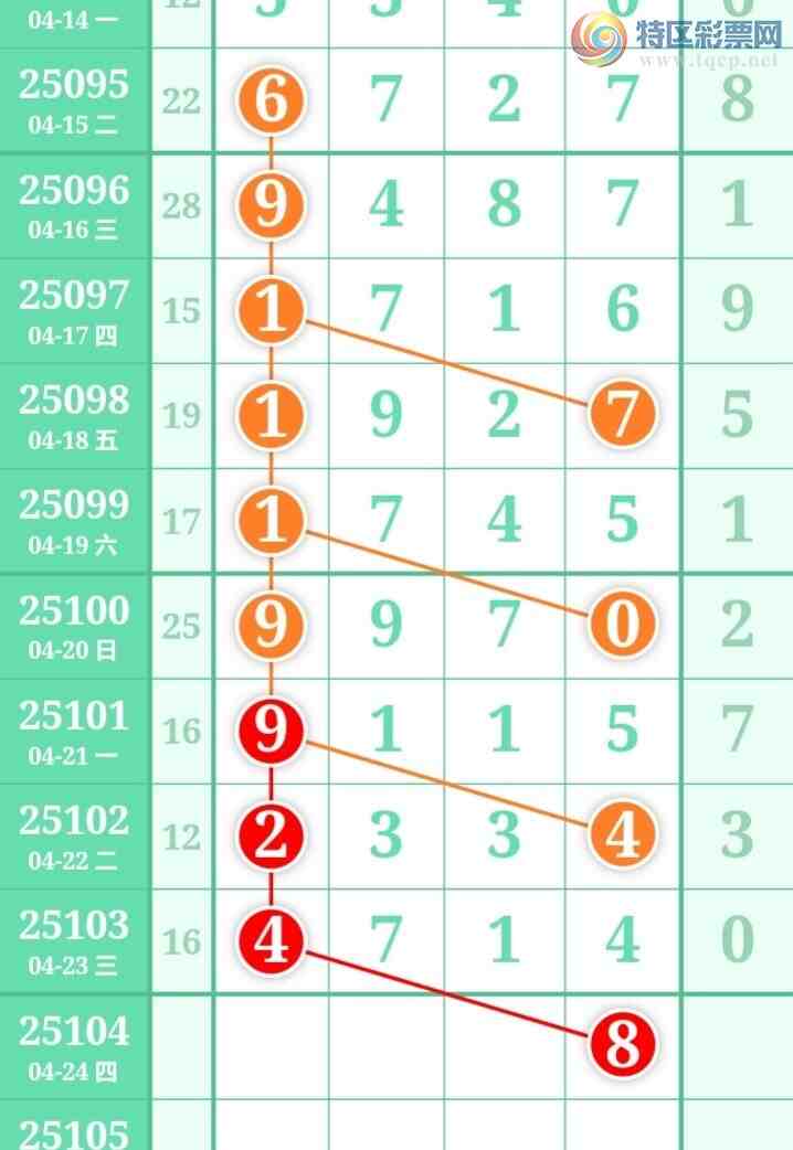 [������] 25104�ڣ��������������������ɲο�ͼ��ͼ�桿385 / ����:�������� / ����ID:1043168