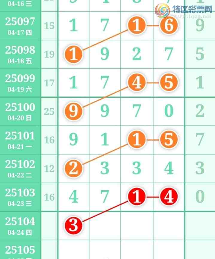 [������] 25104�ڣ��������������������ɲο�ͼ��ͼ�桿244 / ����:�������� / ����ID:1043168