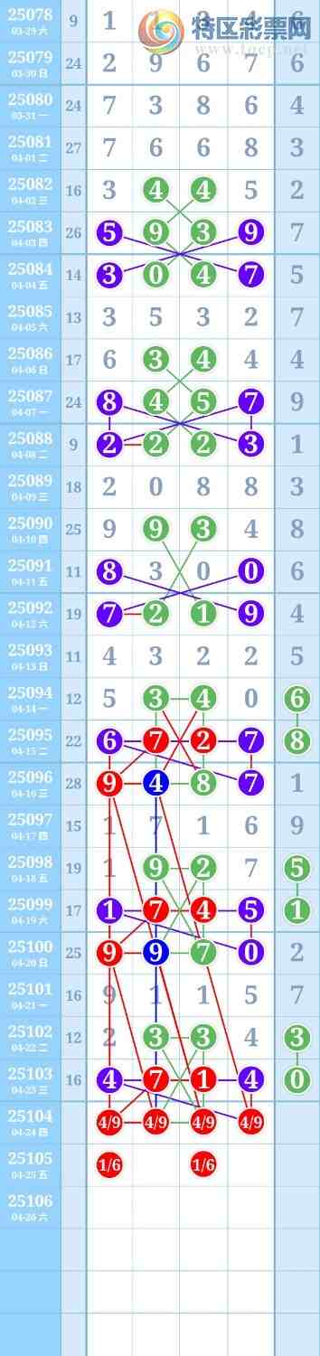 [������] 25104�ڣ�ͼ��ο�281 / ����:���й� / ����ID:1043175