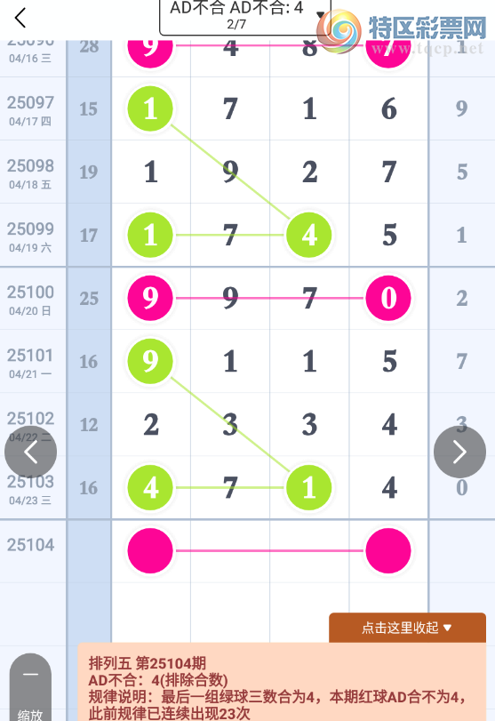 [] 25104ڣͷβ4 жǲ8ͼ桿91 / :ԵĪ / ID:1043204