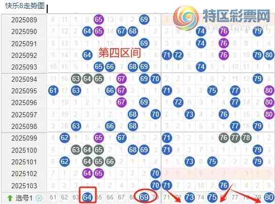 [����8] 25104�ڣ���104�ڿ���8������ѡ��ʽ��392 / ����:��һ�������ˡ� / ����ID:1043253